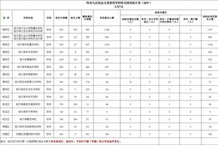 意甲积分榜：国米4分优势领跑，罗马降第7，博洛尼亚升第4